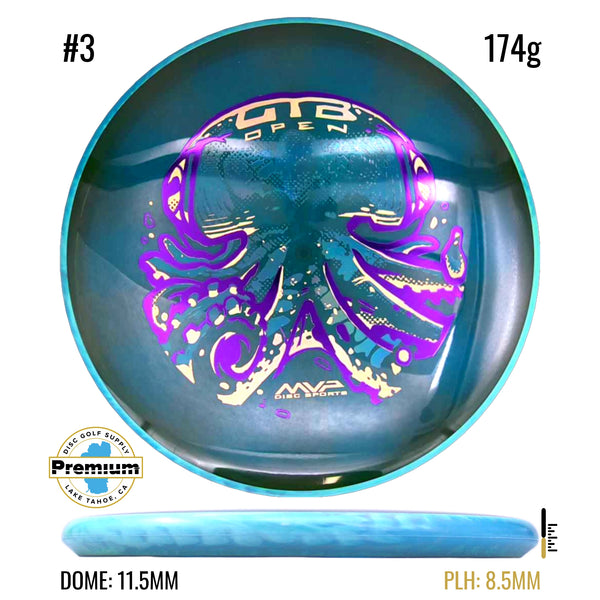 Proton Soft Proxy (2026 OTB Open Edition)