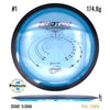 Proton Photon