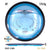 Proton Photon