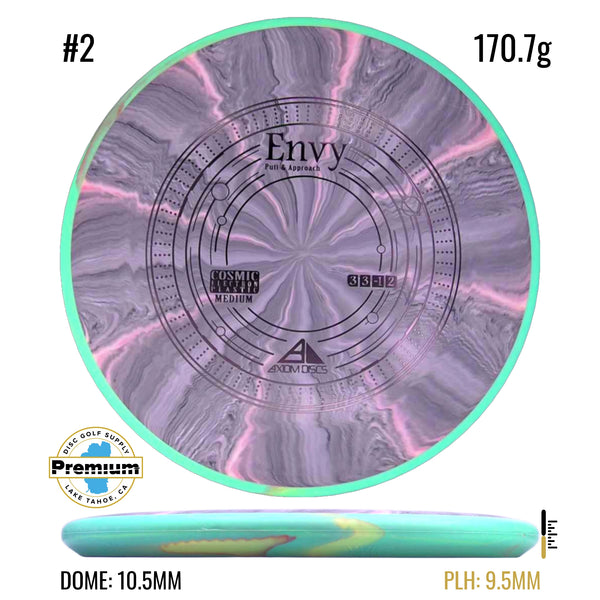 Cosmic Electron Medium Envy