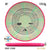Cosmic Electron Soft Proxy