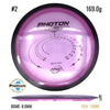 Proton Photon