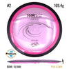 Proton Wave