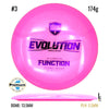 Lumen Function