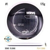 Neutron Wave PLC