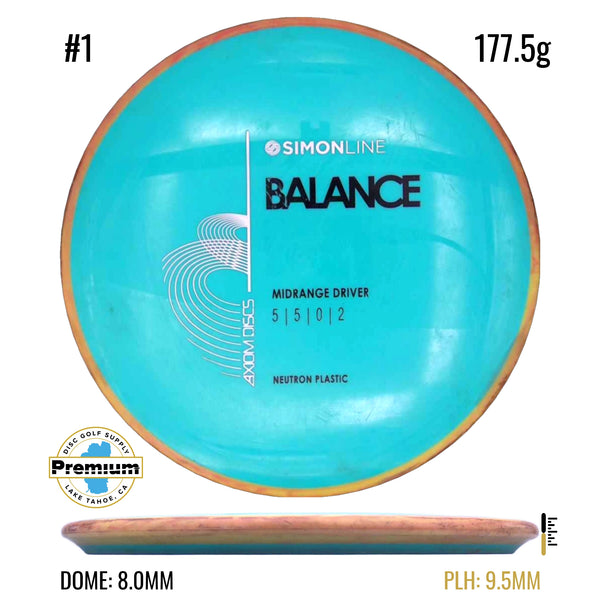 Used Neutron Balance