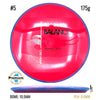 Neutron Balance