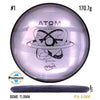 Proton Atom
