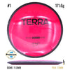 Neutron Terra