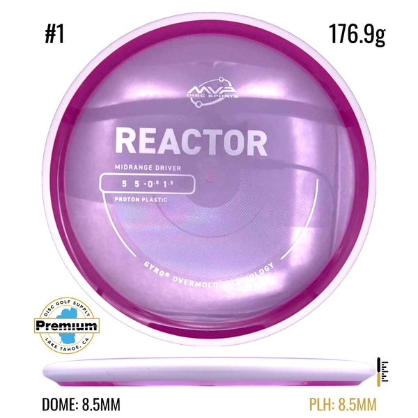 Proton Reactor PLC