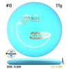 KC Pro Aviar Putt & Approach