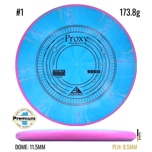 Cosmic Electron Soft Proxy