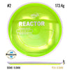 Proton Reactor PLC