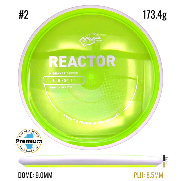 Proton Reactor PLC
