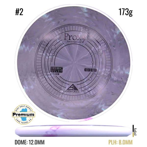 Cosmic Electron Firm Proxy
