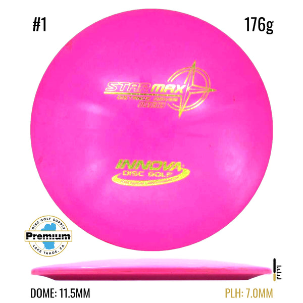 Used Star Max