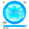 Z Buzzz