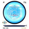 Plasma Motion