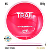 Neutron Trail PLC