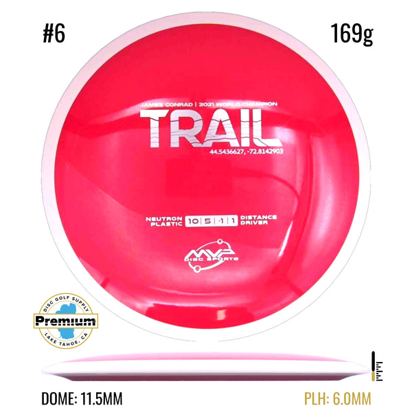 Neutron Trail PLC
