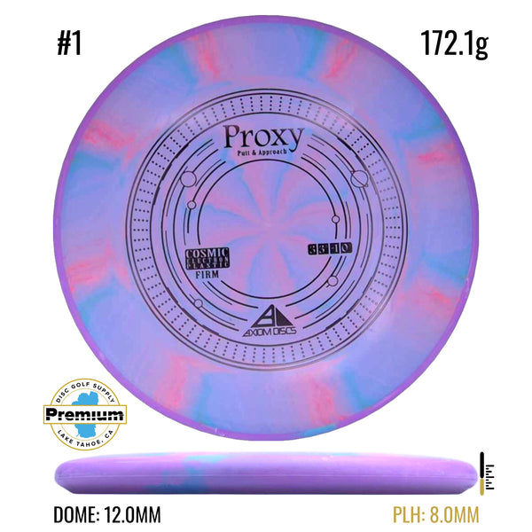 Cosmic Electron Firm Proxy