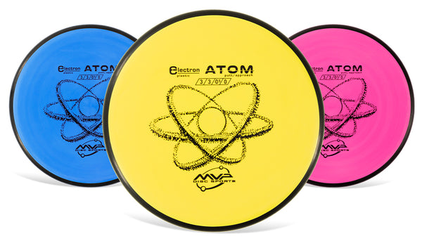 Electron Atom