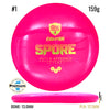 Used Neo Spore
