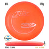 KC Pro Aviar Putt & Approach