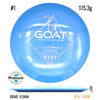Used Apex Goat