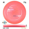 KC Pro Aviar Putt & Approach