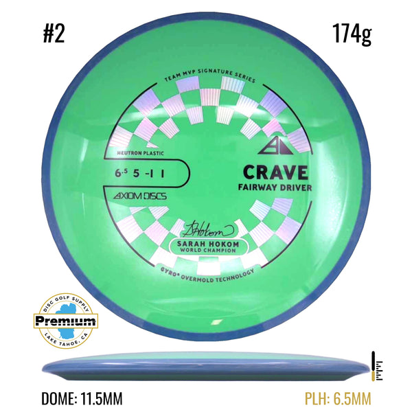 Neutron Crave