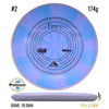 Cosmic Electron Firm Envy