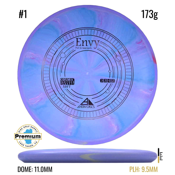 Cosmic Electron Soft Envy