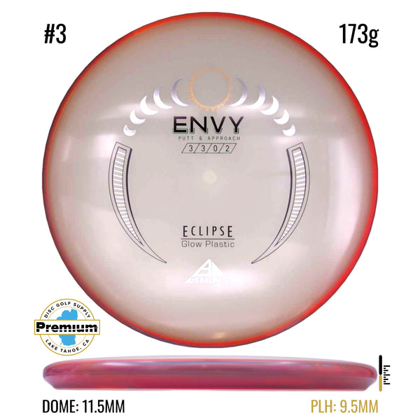 Eclipse 2.0 Envy