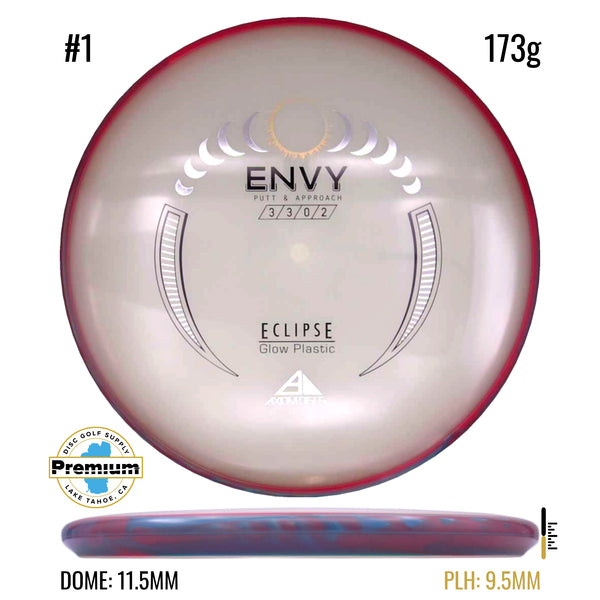 Eclipse 2.0 Envy