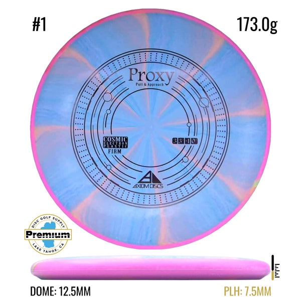 Cosmic Electron Firm Proxy