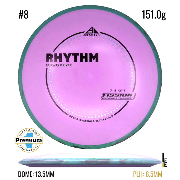 Fission Rhythm