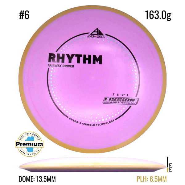 Fission Rhythm
