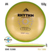 Plasma Rhythm
