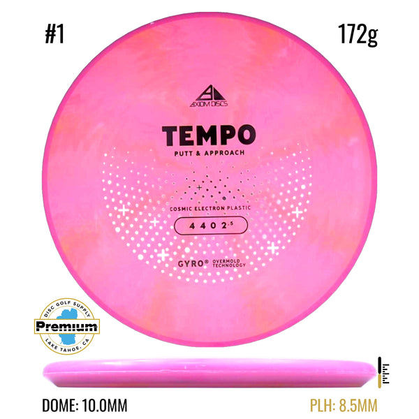 Cosmic Electron Medium Tempo