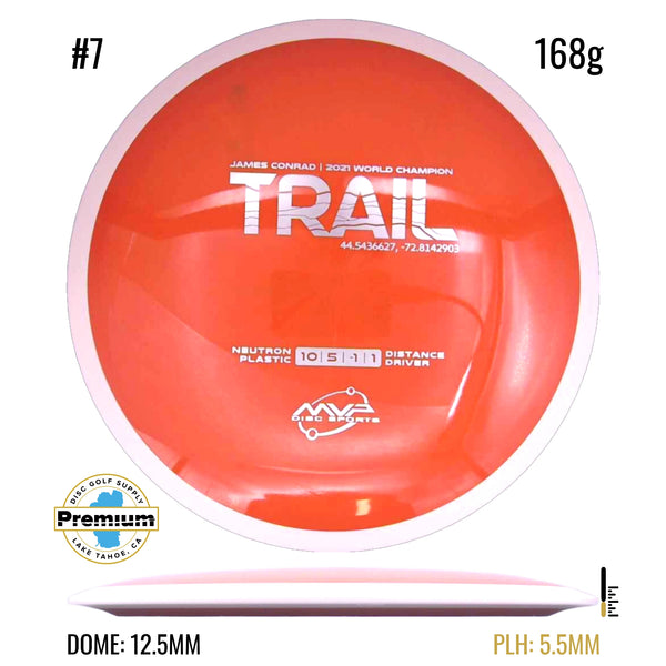 Neutron Trail PLC