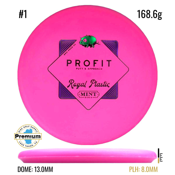 Profit - Royal Plastic