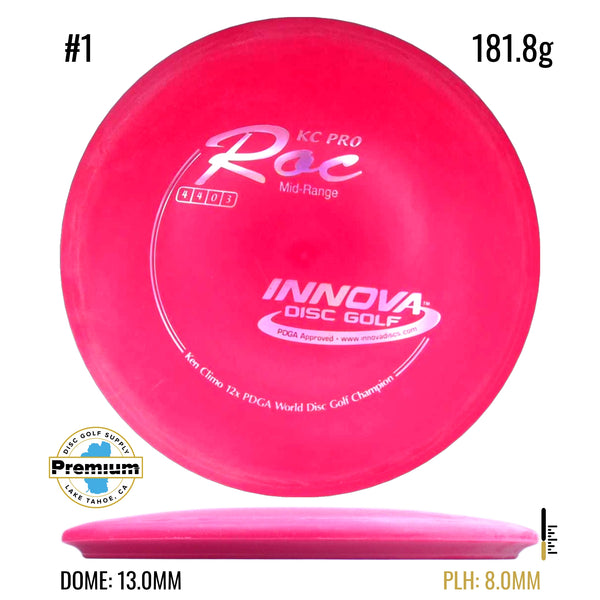 KC Pro Roc