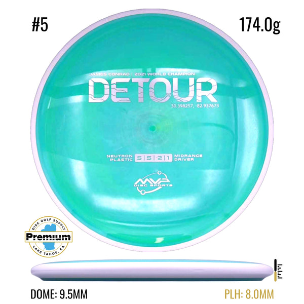 Neutron Detour PLC