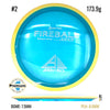 Proton Fireball