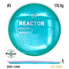 Proton Reactor PLC