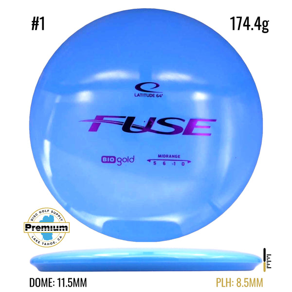 Bio Gold Fuse