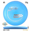 KC Pro Aviar Putt & Approach
