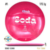 Used Steady Soda