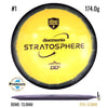 Used Stratosphere Horizon DD1